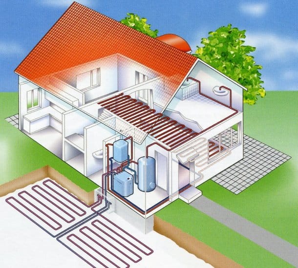 Boom di impianti geotermici: si risparmia il 70 per cento della bolletta